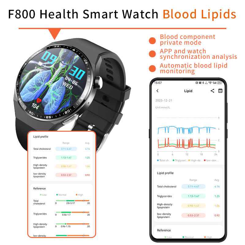 2025 New Accurate Measure ECG+PPG Diabetic Watches for Women Men Full Touch Screen Sport Fitness Watches Bluetooth For Android ios Smartwatch smart watch - Novara